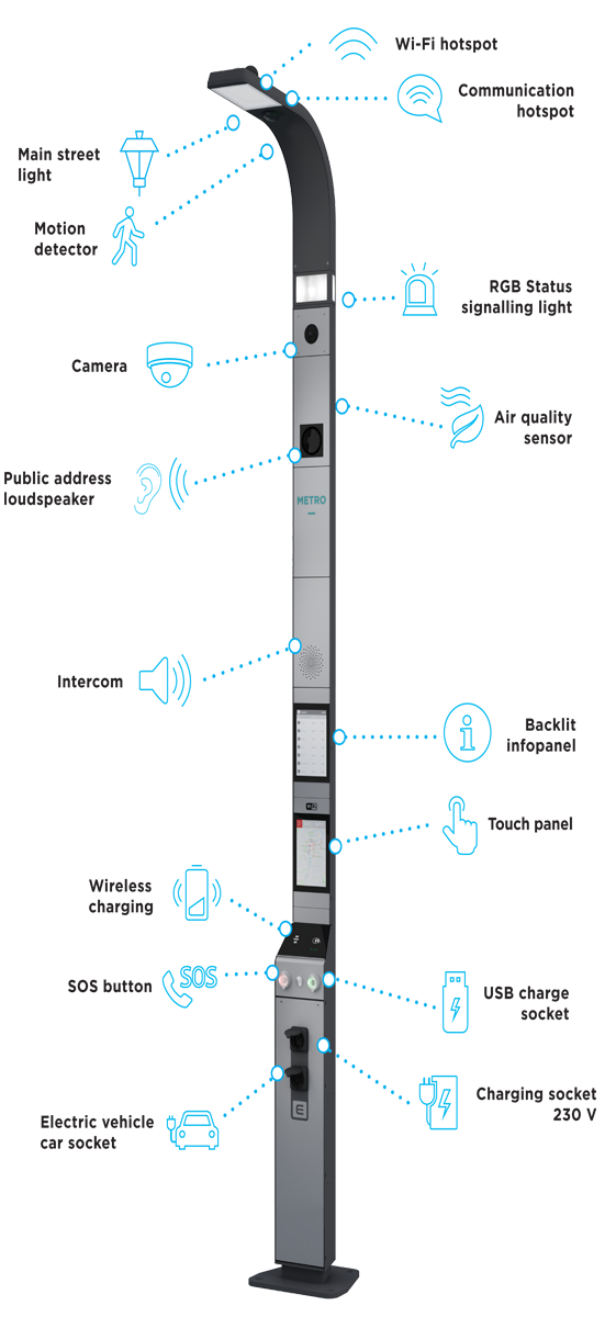 high mast installation